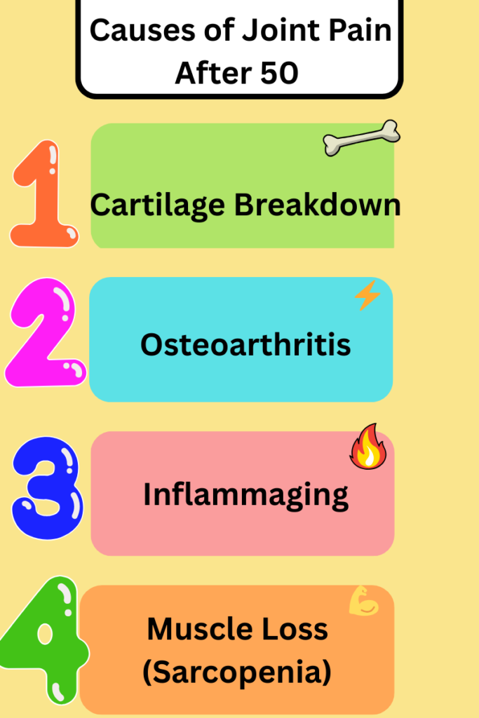 causes of joint pain after 50
